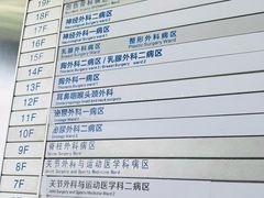 -厦门大学附属中山医院(本部)