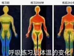 -锐动健身游泳(博地中心店)
