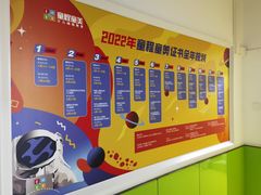 -童程童美·信息学竞赛·乐高机器人编程(萝岗校区)