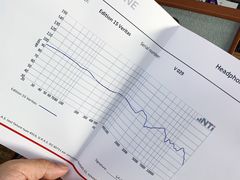 -北京天域联达耳机店(财智国际大厦店)