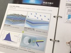 -造寸眼镜·蔡司官方授权店(东门店)