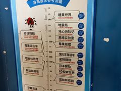 -蓝精灵乐园·世茂精灵之城主题乐园