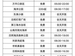 -巧克力渔家.小船海鲜家常菜(万平口店)