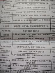 -雪绒花月子会所(祥盛店)