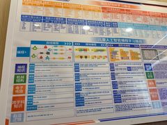 -斯坦星球AI编程·机器人科创·科学实验·信奥·思维·STEM·乐高·竞赛考级(长宁虹桥大融城荟聚中心)