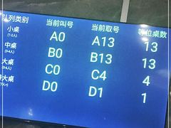 -禾斗海鲜自助(市南银座店)