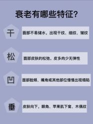-天其美科学美肤·生发健康管理