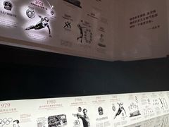 -上海体育博物馆
