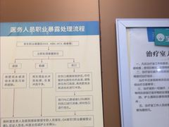 -圣呗口腔·舒适化种植牙·矫正中心(广州总院)