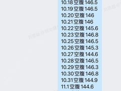 -锐动健身游泳(博地中心店)