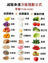 -Fundi张玉珊修身堂·indiba·BTL科技瘦身