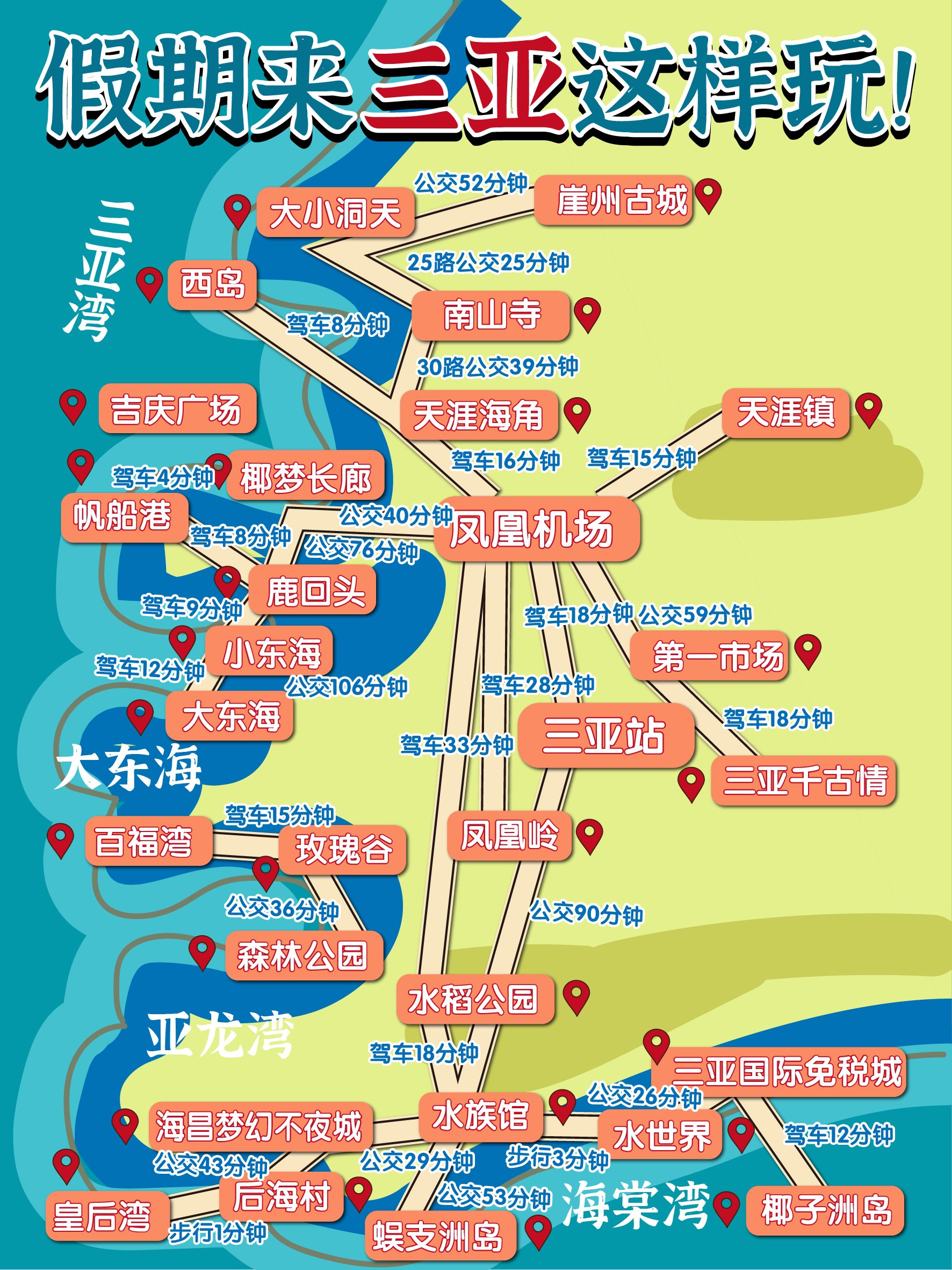 三亚动车线路图图片