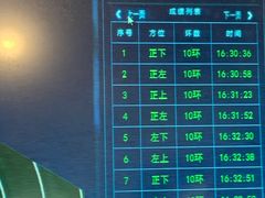 -都市枪神实弹射击俱乐部
