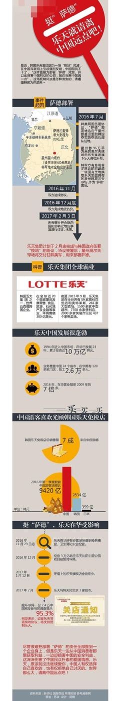 -乐天玛特(五月花生活广场)
