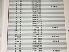 -西柏坡纪念馆