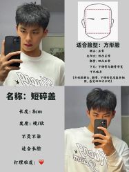 -贝勒爷专业男发