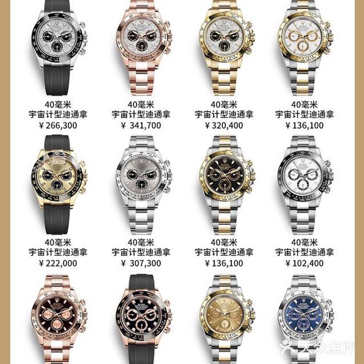 ROLEX劳力士 2021最新款腕表合集  
