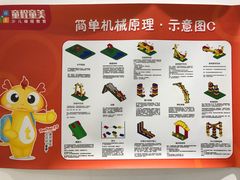 -童程童美少儿编程乐高机器人(世纪都会校区)