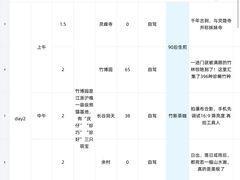 -阿露佳·舌尖上的安吉菜