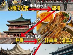 -西安城墙·碑林历史文化景区