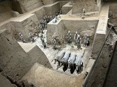 -秦始皇帝陵博物院(兵马俑)