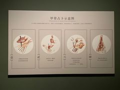 -辽宁省博物馆