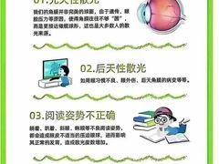 -宝视达眼镜(周口市广场店)