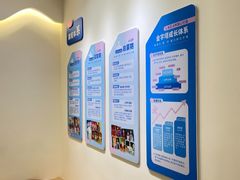 -蓝话筒·少儿成人演讲口才·主持朗诵·戏剧表演(大华第一坊店)