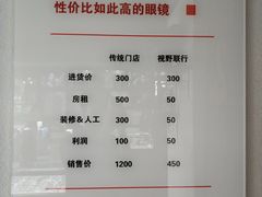 -视野联行眼镜蔡司·依视路官方授权店(顺城店)