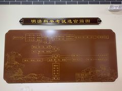 -沧州文庙