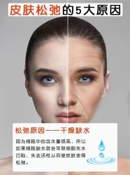 点击看大图 -美肤盾祛痘·问题肌头疗管理中心