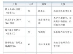 iphone_upload_pic-新世界国际影城