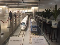 -中国铁道博物馆(正阳门馆)