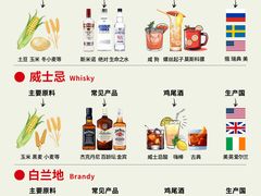 -MOSSO音乐酒吧·Live House(南京西路店)