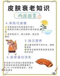 点击看大图 -唤颜美容·养生按摩SPA