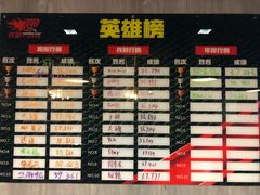-锐擎卡丁车主题乐园(郊野公园店)