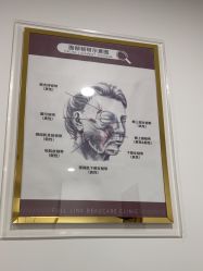 -丰联丽格医疗美容·联合丽格眼整形中心