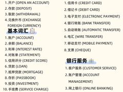 -引领英语·成人口语·雅思托福