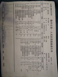 -馨果汇月子产康中心(南湖公园店)