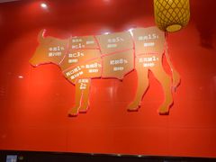 -潮牛潮汕牛肉火锅(旺角大学城商业街店)
