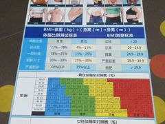-开阳里游泳健身