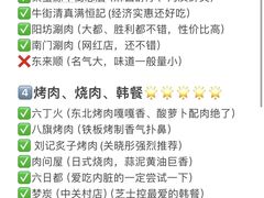 -四季民福烤鸭店(故宫店)