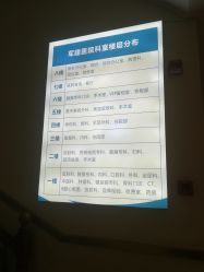 -成都军建医院·疤痕诊疗中心