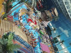 -青岛东方影都融创水世界