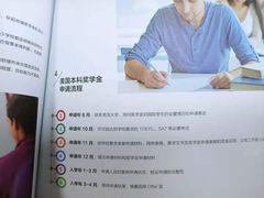 -环球雅思·托福·ALevel·OSSD·DSE·留学英语培训学校(体育西校区)