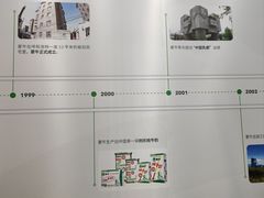 -蒙牛工业旅游景区