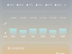-沈阳站