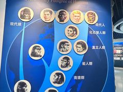 -国家自然博物馆