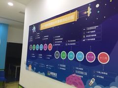 -童程童美·信息学竞赛·乐高机器人编程(长宁来福士校区)