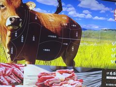 -叁宝烤肉• 西安烧烤(高科新花园店)